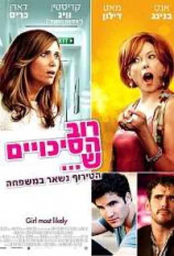 רוב הסיכויים ש... Girl Most Likely 2012  - 
