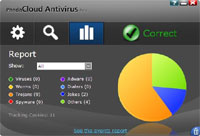 panda antivirus 2015-אנטי וירוס פנדה -