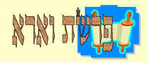 לקט דרשות לפרשת וארא - 