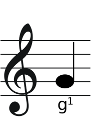 מוזיקה חסידית ברצף מס 2