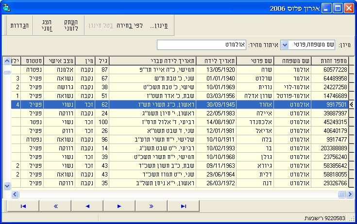 אגרון 2006 פלוס