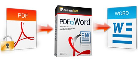 AdreamSoft PDF to Word v2.6.0.0 - 