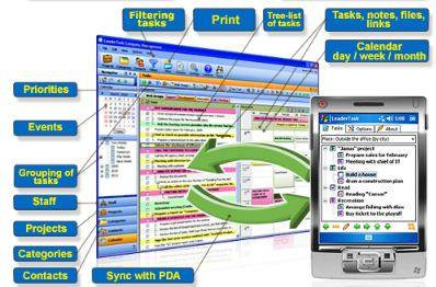 LeaderTask v6.8.8 ML - רב משימות - 