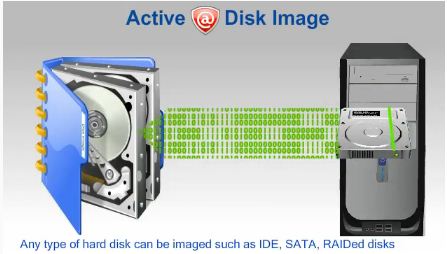 Active@ Disk Image v4.0.2 - 