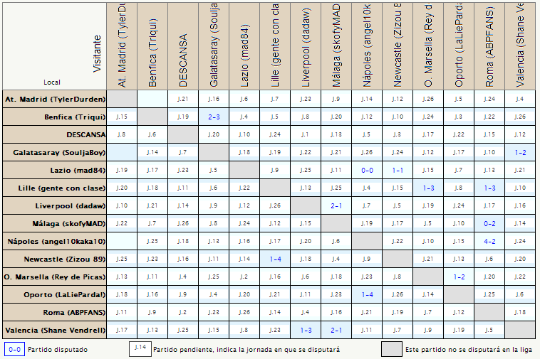 אוסף תוכנות נצרכות לאחר פירמוט @@ - 