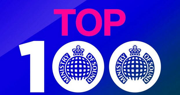 100 השירים הטובים ביותר של 2014 - 